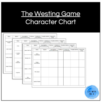 the westing game character chart