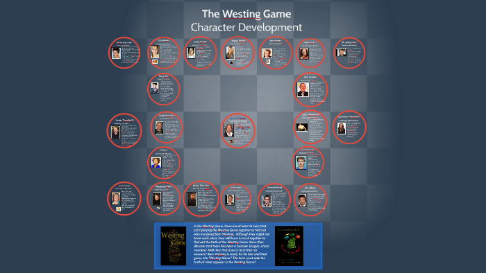 the westing game character chart